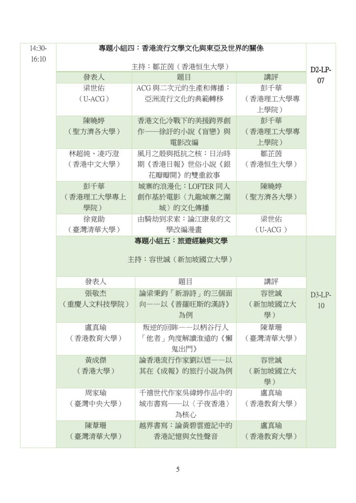 香港流行文學文化研討會會議議程_20250816校檢版_Jeff_page-0006